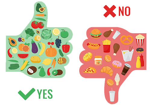 Sadece doymak için yiyemeyiz. Ne yazık ki böyle bir lüksümüz yok. Çünkü beslenmemize göre şekillenmesi gereken bir bağırsak floramız bir beynimiz ve sadece bizim için çalışan organlarımız var.